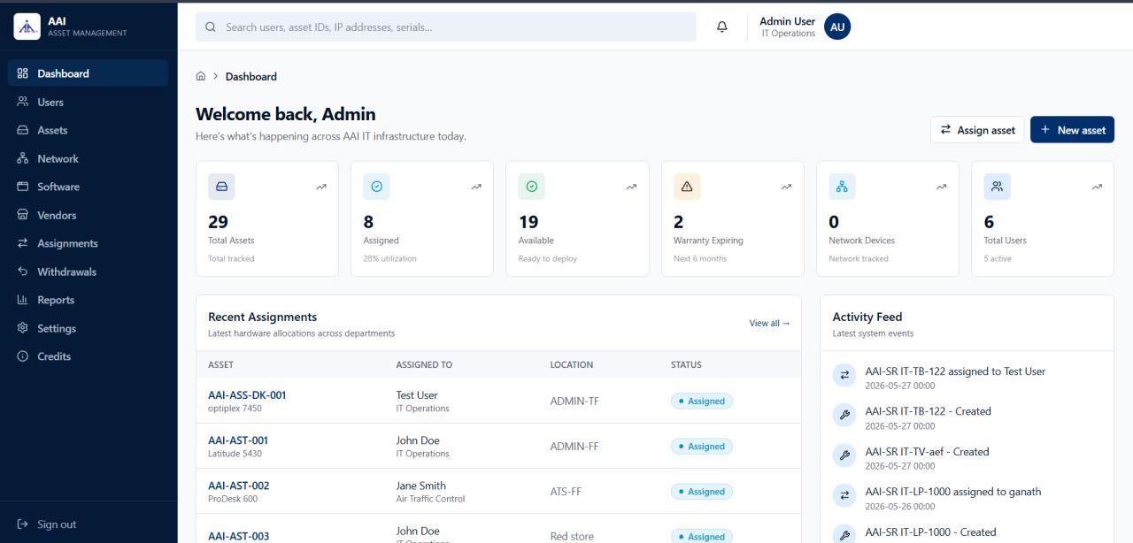 AAI IT Asset Management System